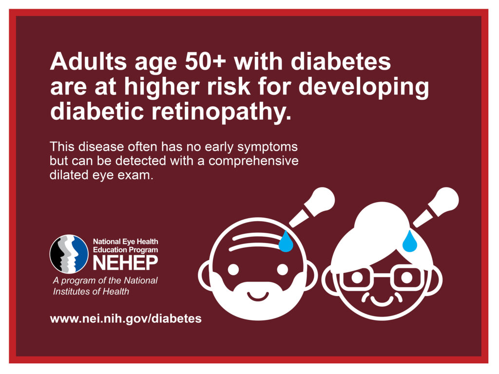 Diabetic Retinopathy Facts 